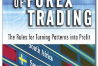 10 Essentials of Forex Trading 1 10 Essentials of Forex Trading .pdf