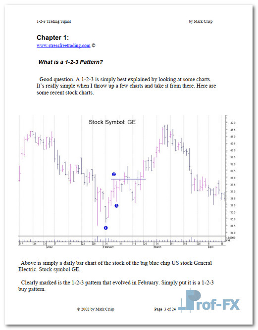 123 Trading Signal Sign.pdf