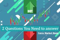 2 Questions You Need to answer 2 Questions You Need to answer in Forex