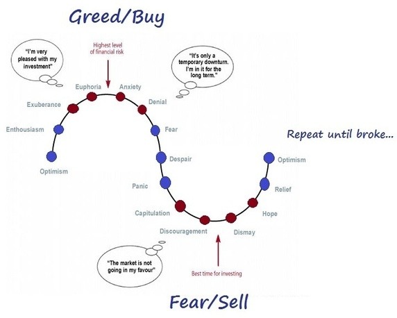 5 critical reasons why most traders lose money 5 critical reasons why most traders lose money