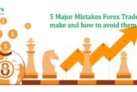 5 Major Mistakes Forex Traders make and how to avoid them