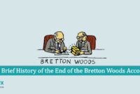 A Brief History of the End of the Bretton Woods Accord