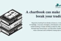 A chartbook can make or break your trading A chartbook can make or break your trading