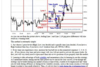 Awesome Forex Trading 5 Awesome Forex Trading Strategy Never Lose Again.pdf