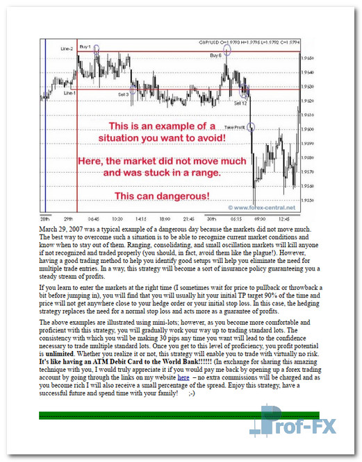 Awesome Forex Trading Strategy Never Lose Again.pdf