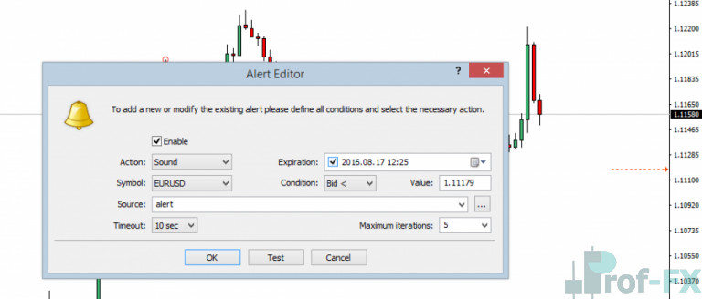 Battle Forex FOMO