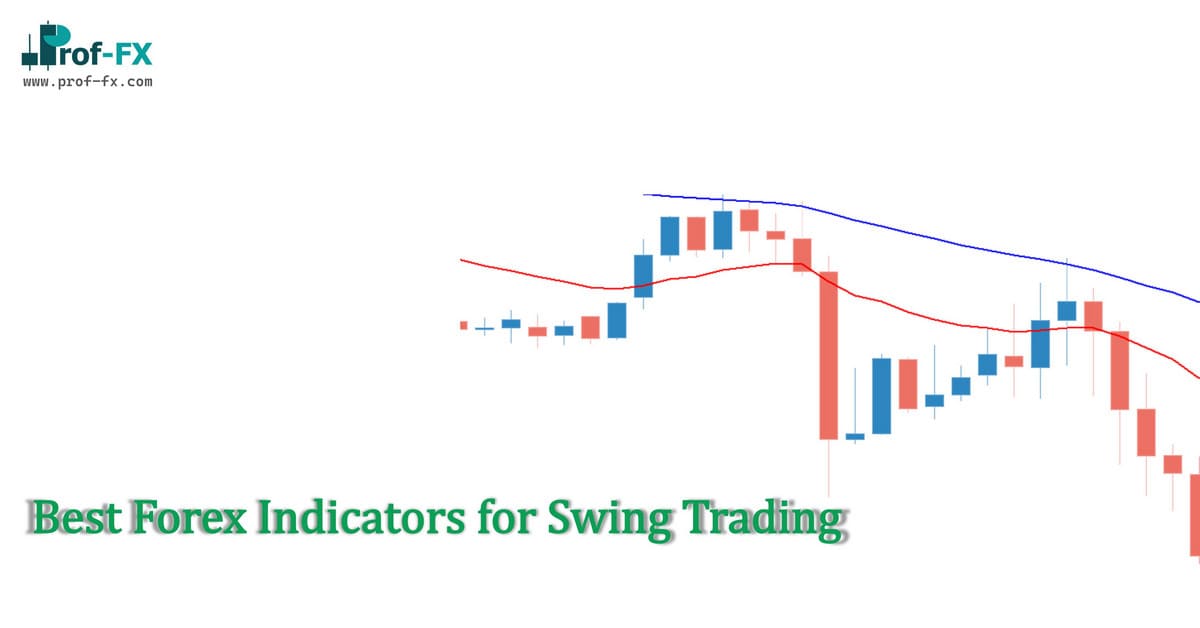 Best Forex Indicators for Swing Trading Best Forex Indicators for Swing Trading