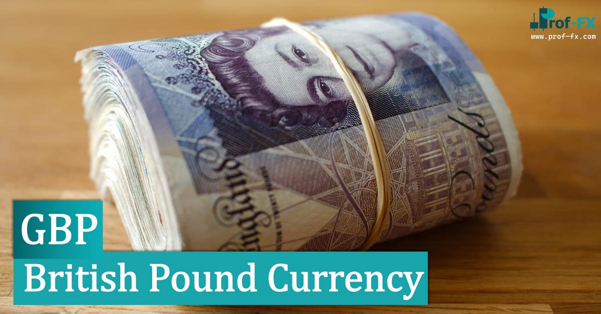 British Pound Currency British Pound Currency