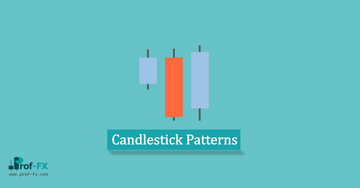 Candlestick Patterns Forex Candlestick Patterns