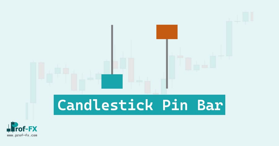 Candlestick Pin Bar Candlestick Pin Bar