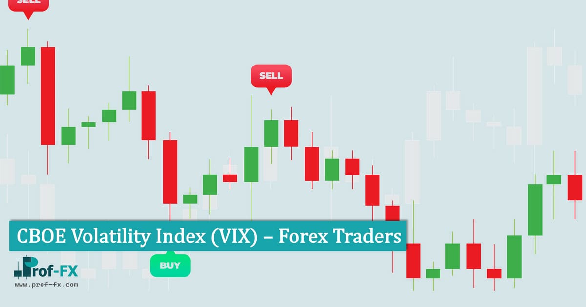 CBOE Volatility Index CBOE Volatility Index