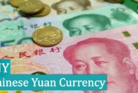 Chinese Yuan Currency Chinese Yuan Currency