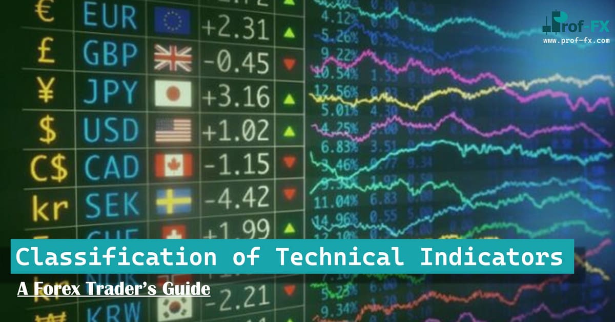 Classification of Technical Indicators Classification of Technical Indicators