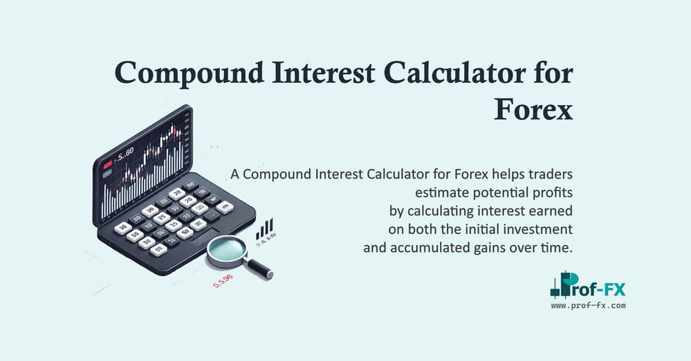Compound Interest Calculator for Forex Compound Interest Calculator for Forex