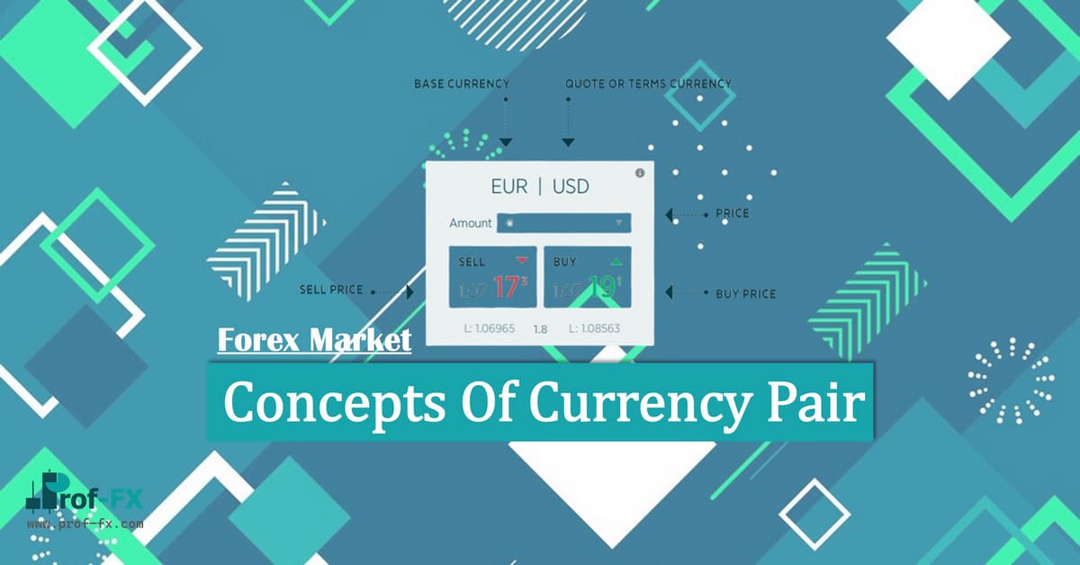 Concepts Of Currency Pair Concepts Of Currency Pair