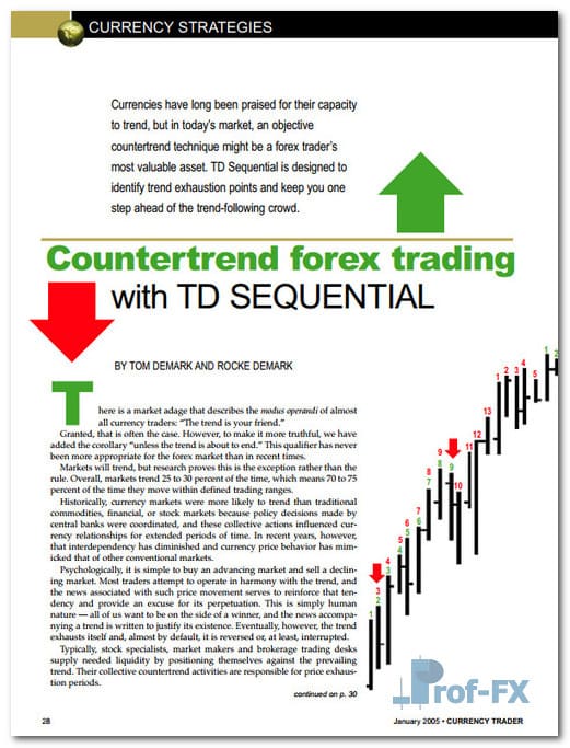 Countertrend-FX 1 Countertrend FX.pdf