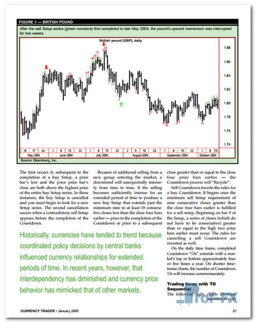 Countertrend FX.pdf