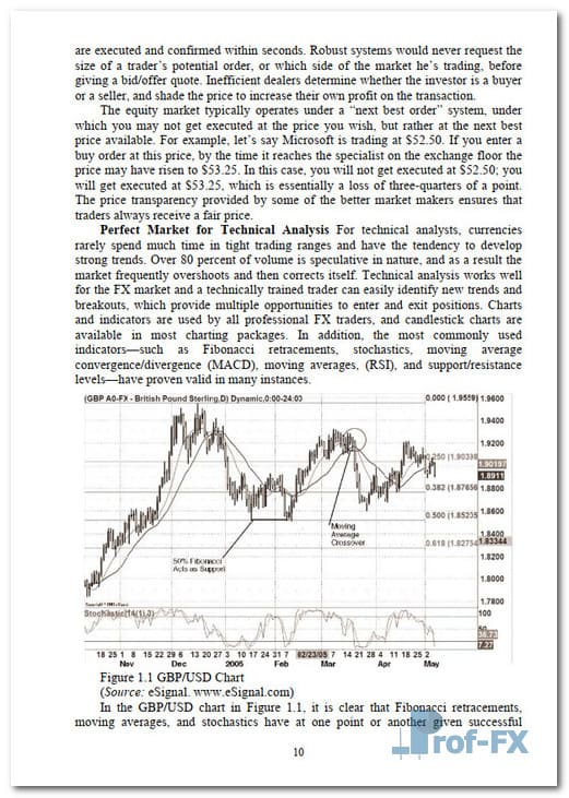 Day Trading Currency Market.pdf