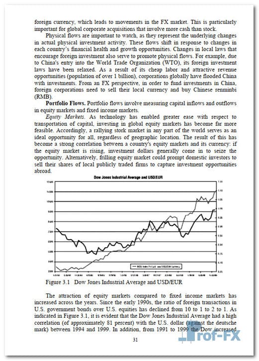 Day Trading Currency Market.pdf