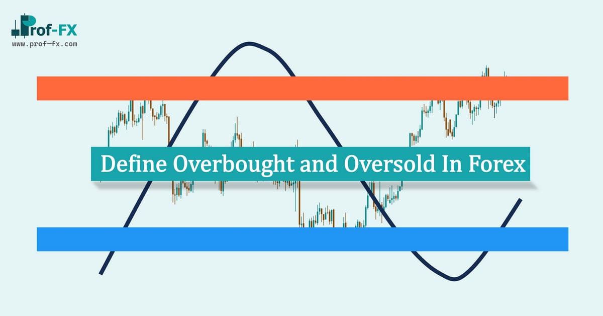 Define Overbought and Oversold In Forex Define Overbought and Oversold In Forex