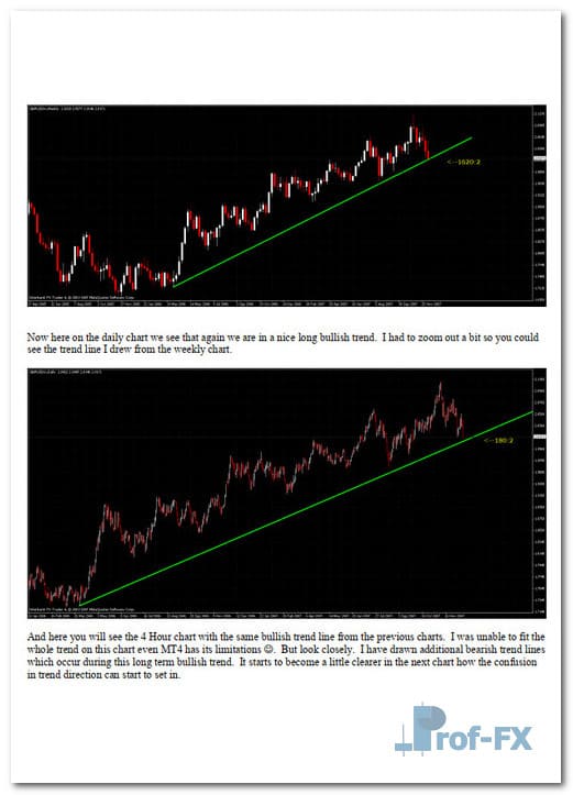 Determine Trend using Trendline.pdf
