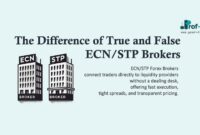 Difference of True and False ECNSTP Difference of True and False ECNSTP