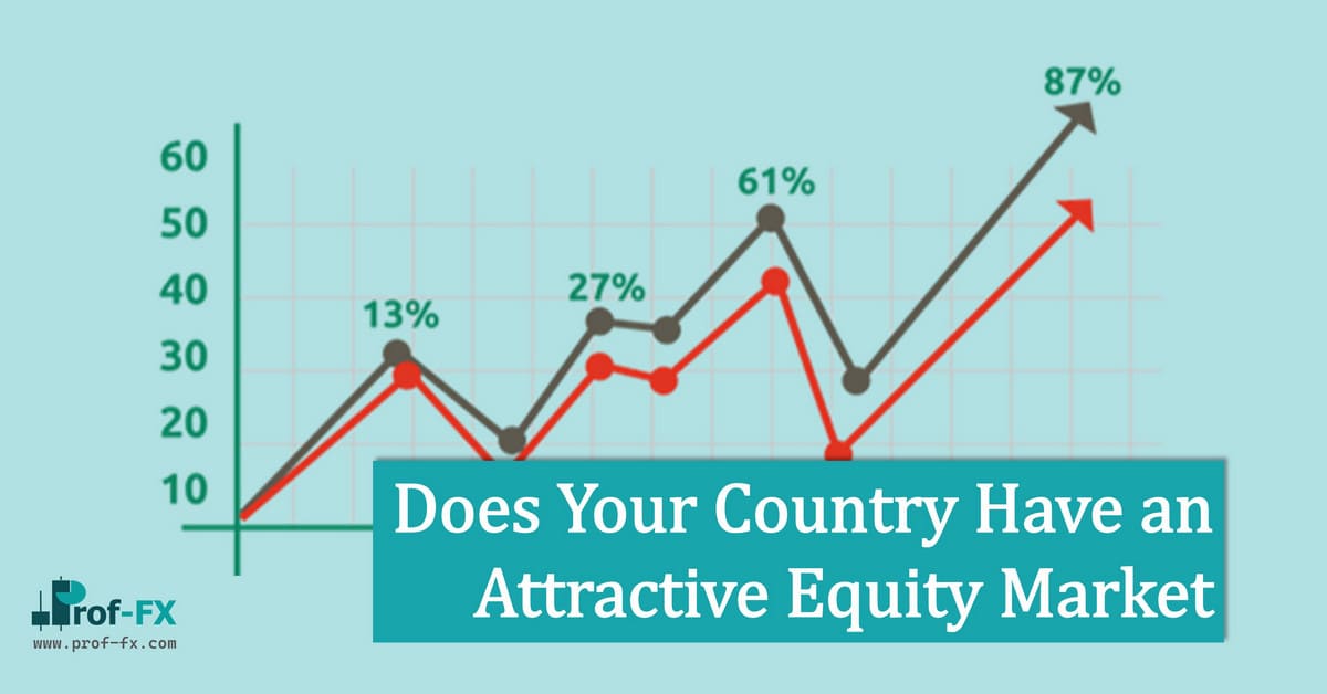 Does Your Country Have an Attractive Equity Market Does Your Country Have an Attractive Equity Market