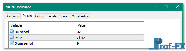 DSL RSI mt5 indicator