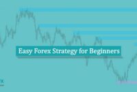 Easy Forex Strategy for Beginners Easy Forex Strategy for Beginners