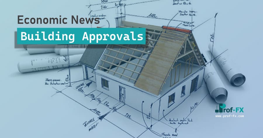 Economic News Building Approvals Economic News Building Approvals