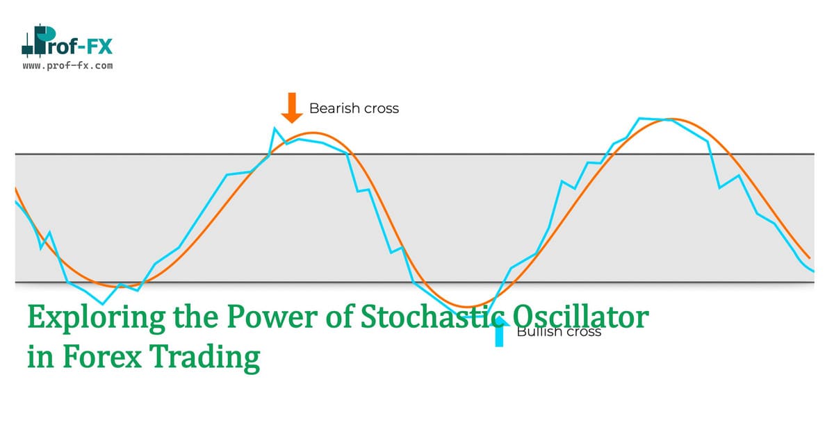 Exploring the Power of Stochastic Oscillator in Forex Trading