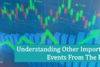 Forex Analysis Understanding Trade Flow Forex Analysis Understanding Trade Flow