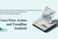 Forex Price Action and Trendline Analysis Forex Price Action and Trendline Analysis