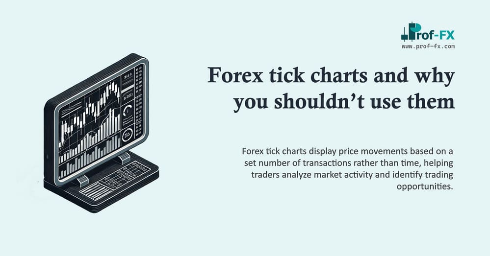 Forex tick charts and why you shouldnt use them Forex tick charts and why you shouldnt use them
