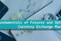 Fundamentals of Futures and Options Currency Fundamentals of Futures and Options Currency