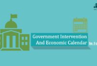 Government Intervention And Economic Calendar in Forex Government Intervention And Economic Calendar in Forex