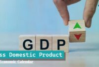 Gross Domestic Product Gross Domestic Product