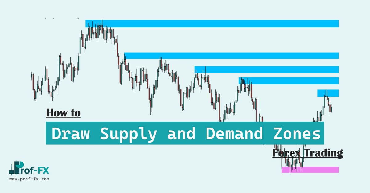 How Draw Supply and Demand Zones How to Draw Supply and Demand Zones in Forex