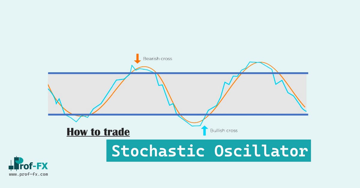 How Use Stochastic Oscillator How Use Stochastic Oscillator