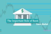 Important Role of Bank in Forex Important Role of Bank in Forex