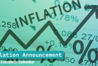 Inflation Announcement Inflation Announcement
