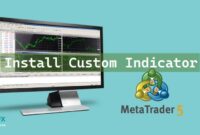 Install Metatrader 5 Custom Indicator Install Metatrader 5 Custom Indicator