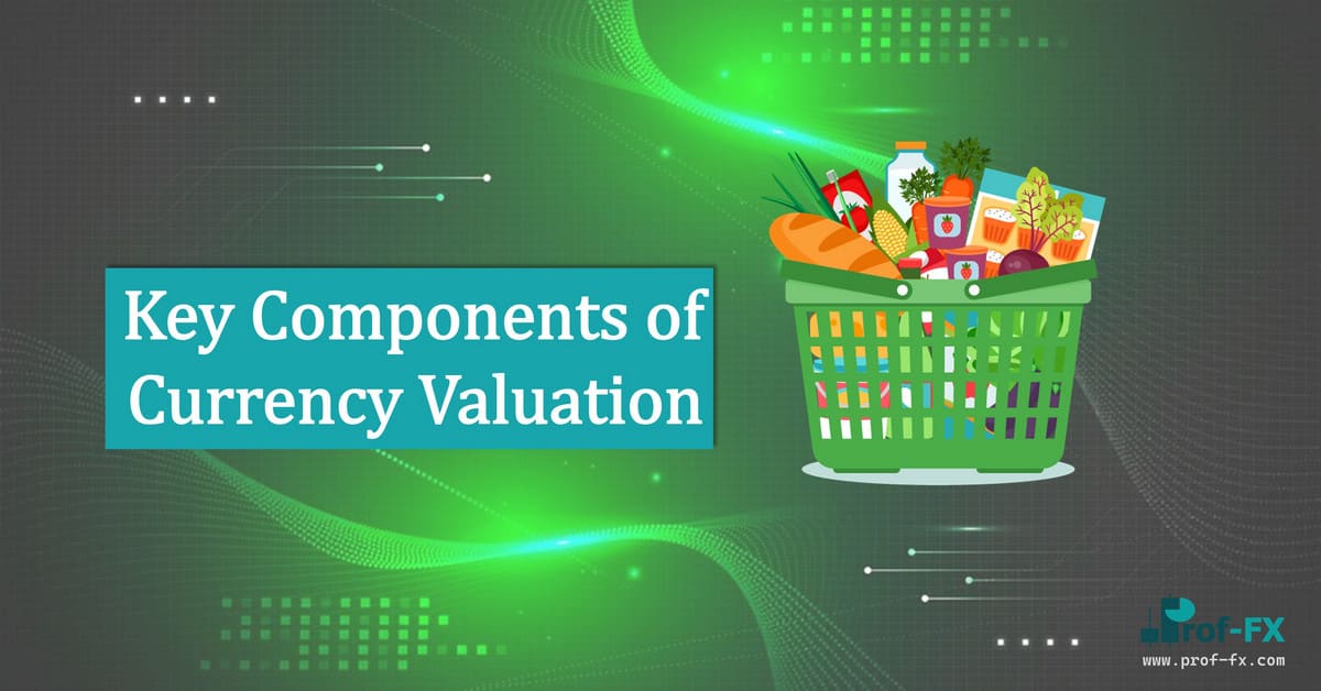 Key Components of Currency Valuation Key Components of Currency Valuation