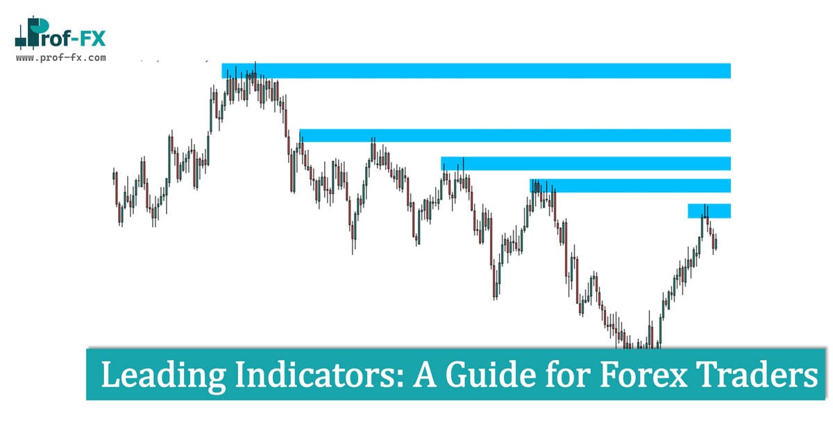Leading Indicators A Guide for Forex Traders Leading Indicators A Guide for Forex Traders