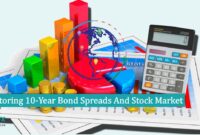 Monitoring 10-Year Bond Spreads And Stock Market Monitoring 10-Year Bond Spreads And Stock Market