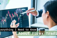 Need to Know About Forex Trading Need to Know About Forex Trading