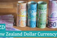 New Zealand Dollar Currency New Zealand Dollar Currency