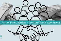 Past of Forex Market – Bretton Woods Agreement