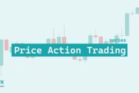 Price Action Trading Price Action Trading