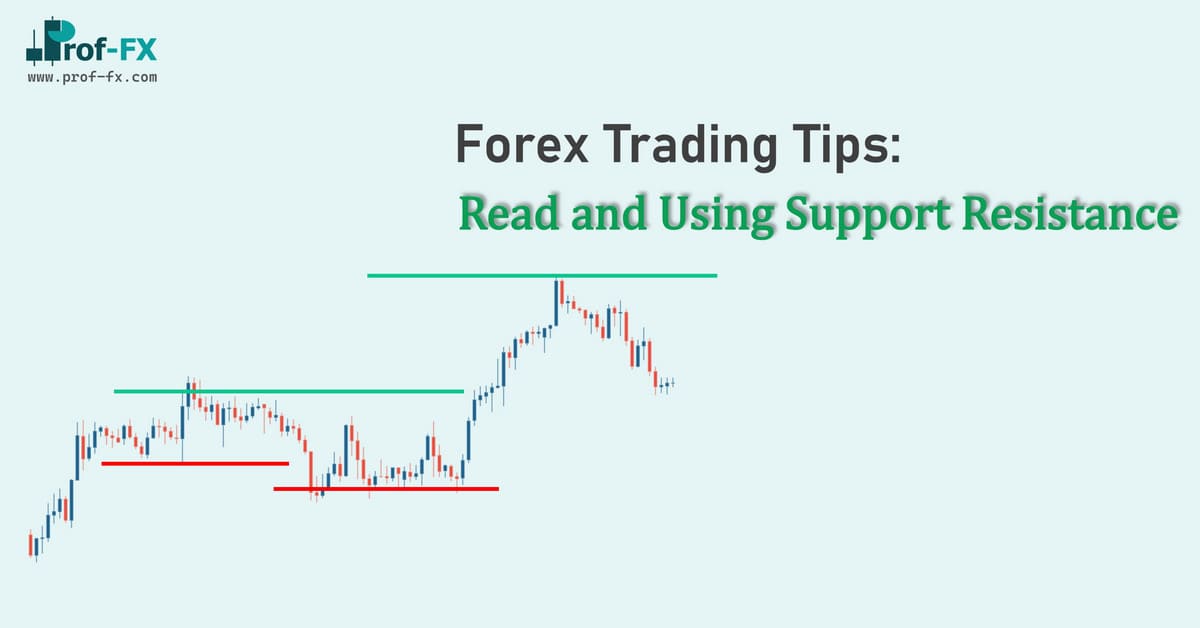 Read and Using Support Resistance Read and Using Support Resistance